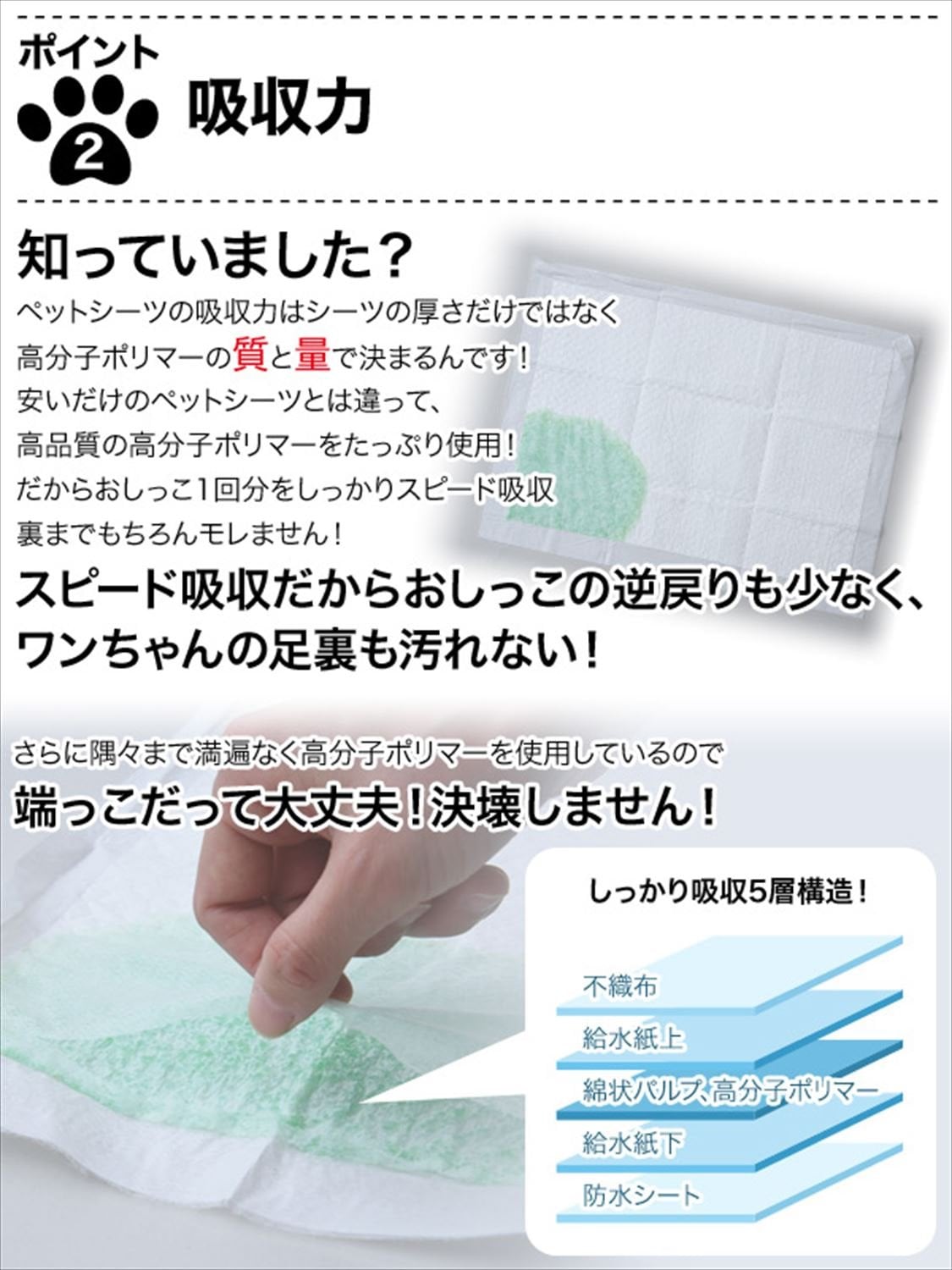 山善 1回使い捨て 薄型ペットシーツ スーパーワイド 200枚入