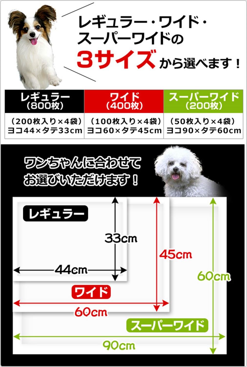 山善 1回使い捨て 薄型ペットシーツ スーパーワイド 200枚入