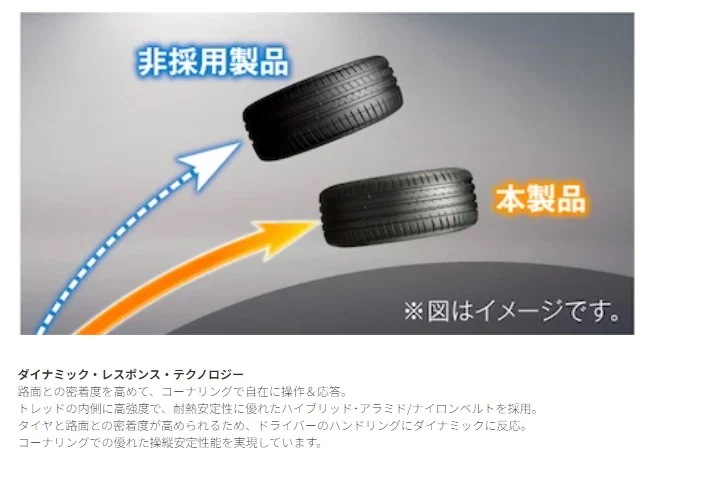 22年製 Pilot Sport 4 S 255/30ZR19 91Y XL ZP(ランフラ） 夏タイヤ スポーツ性能 走行性能 4本セット [営業日午前着金で当日出荷][取付け店へ直送OK]