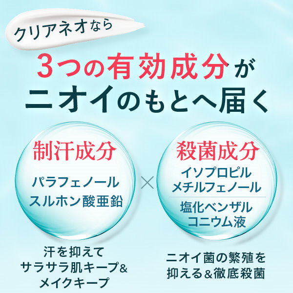 Qoo10] クリアネオ 【買い逃し注意】 クリアネオクリーム 3