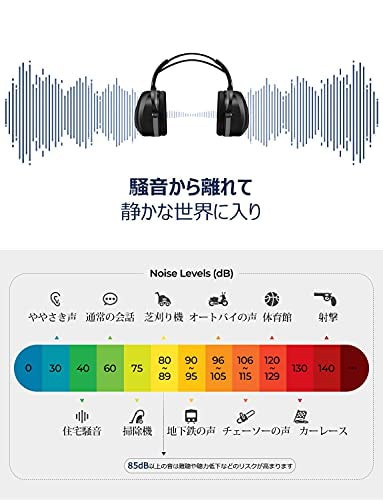 Qoo10] [Buloge] 防音イヤーマフ 遮音値