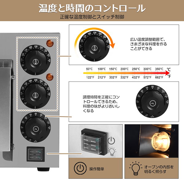 Qoo10] ピザオーブン 業務用 電気ピザオーブン