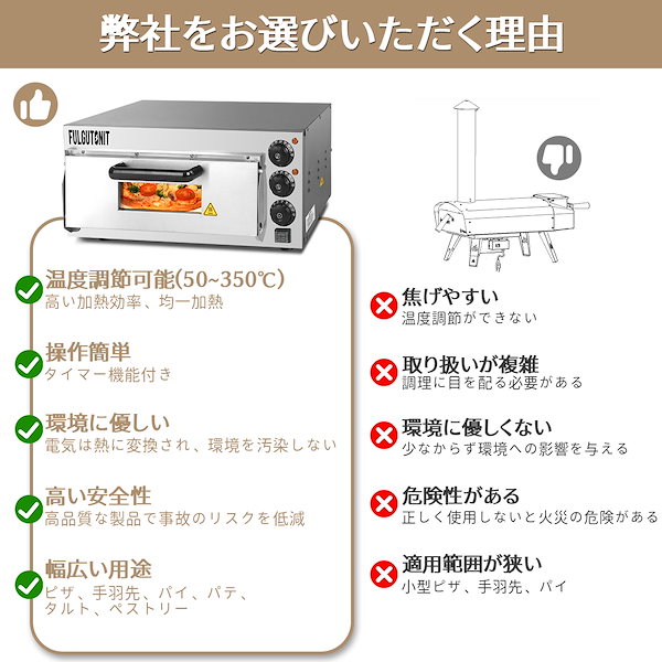 Qoo10] ピザオーブン 業務用 電気ピザオーブン