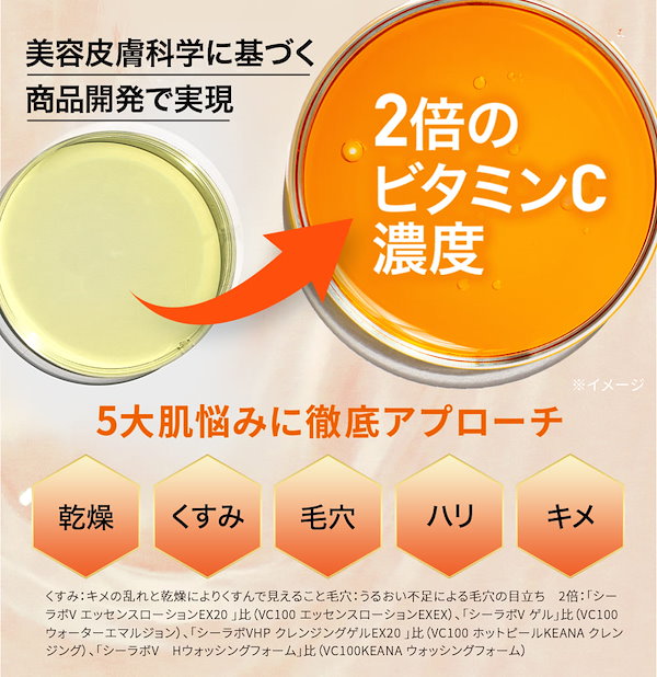 Qoo10] ドクターシーラボ ドクターシーラボ VC100 ホットピー