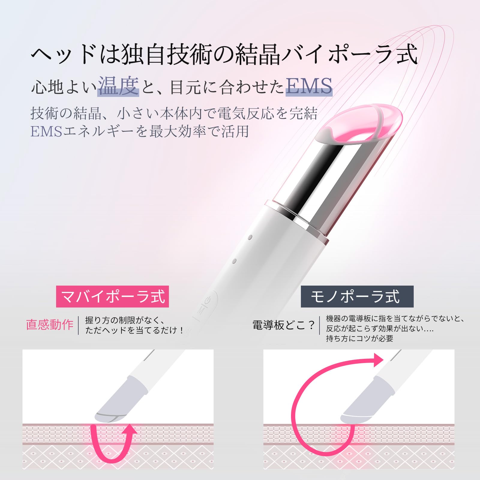 【目もと集中ケア】ANLAN EMS目元美顔器 ジェルセット 目元ケア 美顔器 温熱ケア イオン導入 微振動 2色LED 超軽量 USB充電式 口元ケア 母の日 プレゼント 男性 女性 ホワイト 【目もと集中ケア】ANLAN EMS目元美顔器 ジェルセット 目元ケア 美顔器 温熱ケア イオン導入 微振動 2色LED 超軽量 USB充電式 口元ケア 母の日 プレゼント 男性 女性 ホワイト