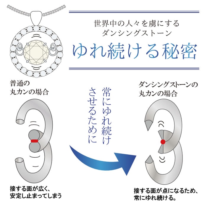 クロスフォーダンシングストーン 天然ダイヤネックレス ライトブラウン 0.5ct 逆V字 PT