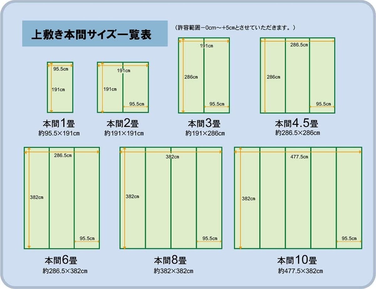 い草 カーペット 国産 上敷き 双目織 ほほえみ 本間4.5畳 約286x286cm マット い草マット い草カーペット い草上敷き 絨毯 畳カバー 関西間 京間 4.5畳 正方形 畳める