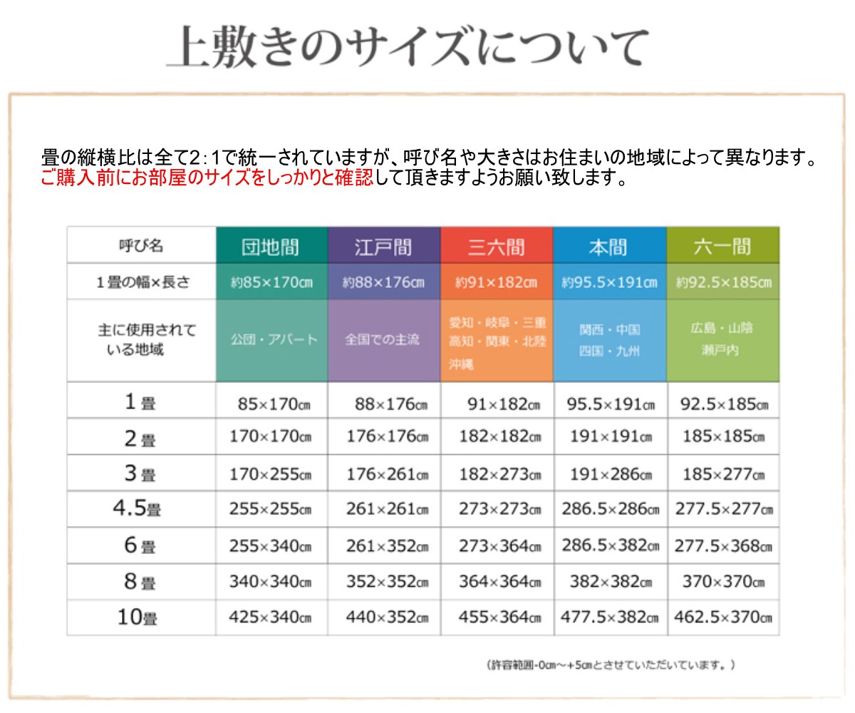 い草 カーペット 国産 上敷き 双目織 ほほえみ 本間4.5畳 約286x286cm マット い草マット い草カーペット い草上敷き 絨毯 畳カバー 関西間 京間 4.5畳 正方形 畳める