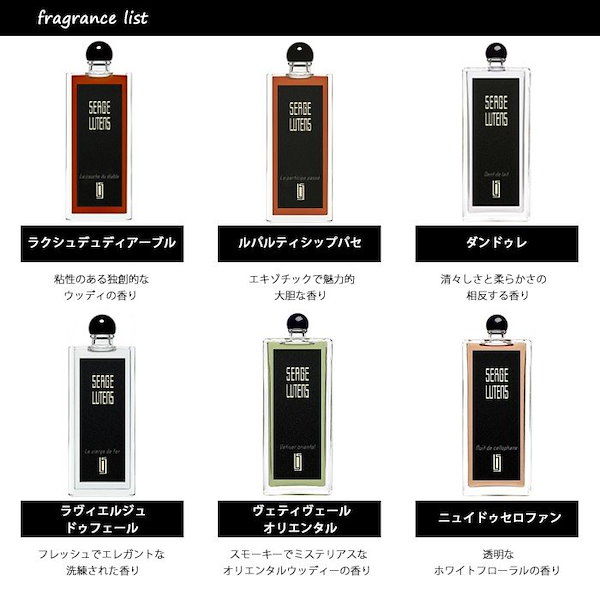 セルジュルタンス ダンドゥレ アトマイザーセット