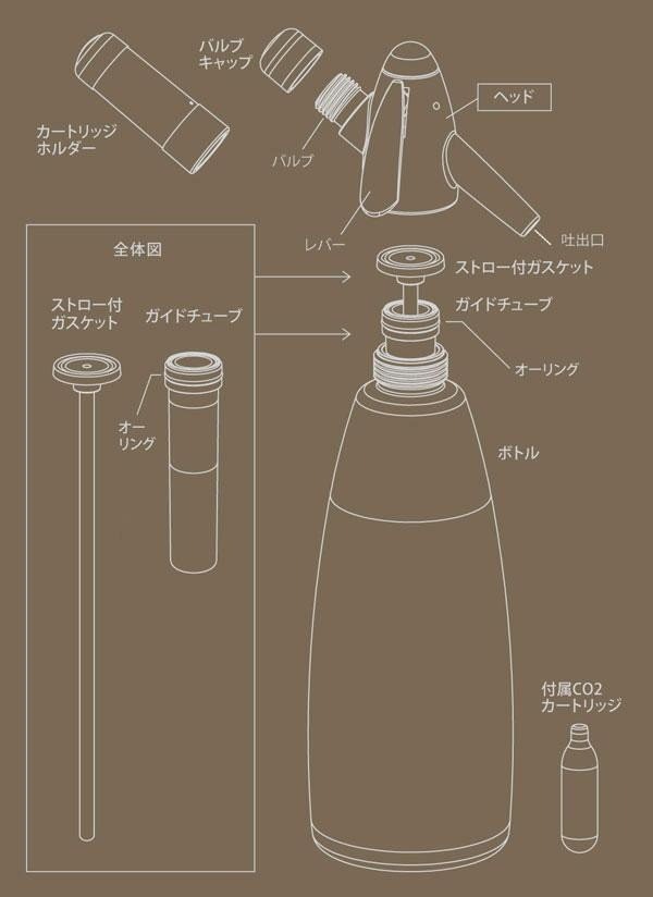 【箱・説明書・別売ソーダカートリッジ19本付】MOSA ソーダ サイフォン Qoo10] モサ MOSA ソーダサイフォン 1.0L S