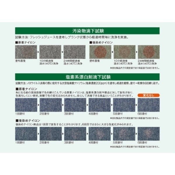 ds-1568366 防汚性耐候性耐薬品性に優れたタイルカーペ... : 家具・インテリア : 在庫あ人気