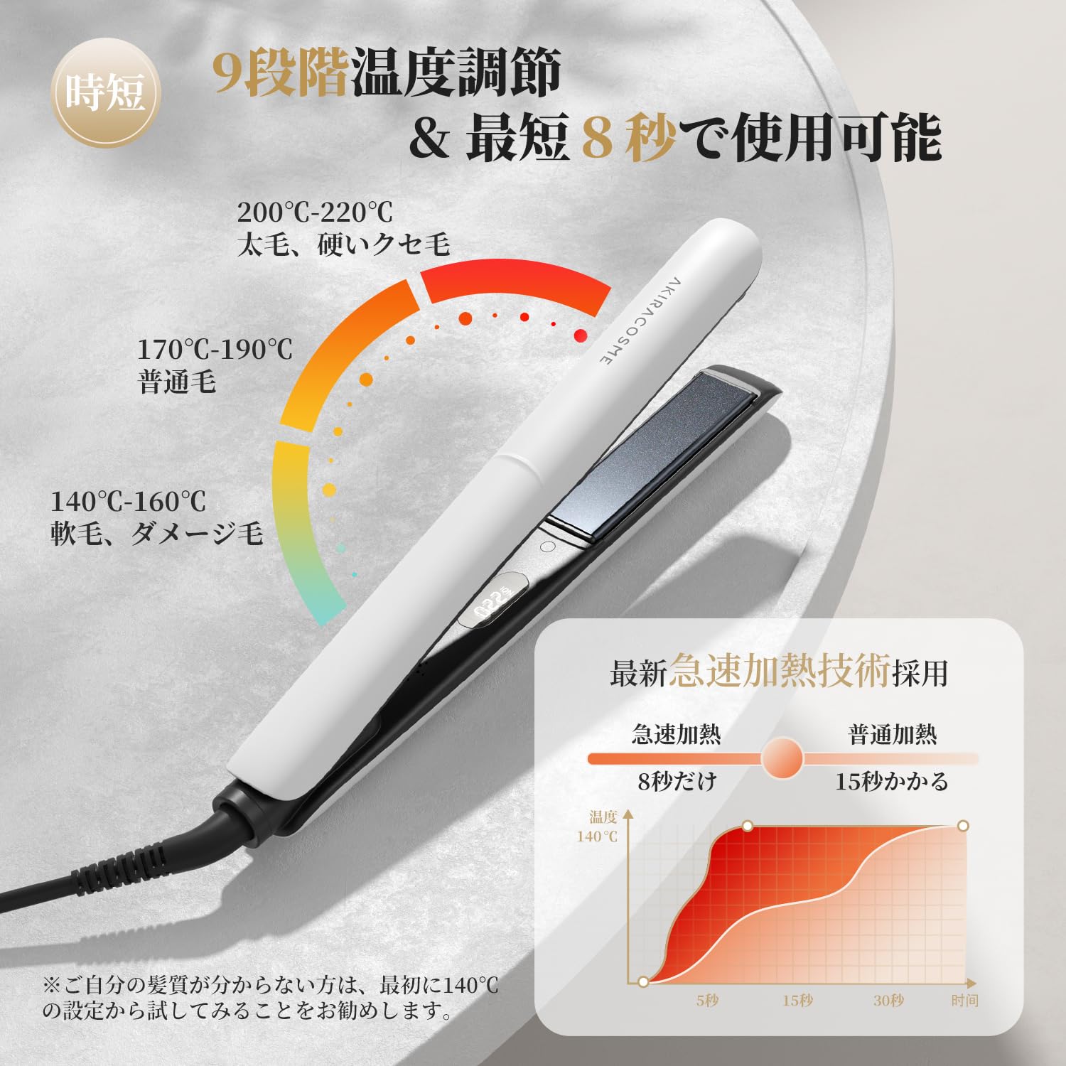 mecre ヘアアイロン 温度調整機能付き　定価20,900円 Amazonプライムデー限定20%OFF！！！】コードレスヘアアイロン