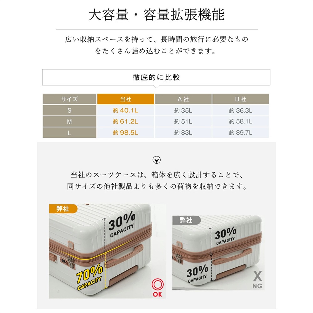 【国内即発送】スーツケース Lサイズ ストッパー付き USBポート容量拡張 キャリーバッグ キャリーケース スマホスタンド ドリンクホルダー TSAロックかわいい 7日 14日 大型181