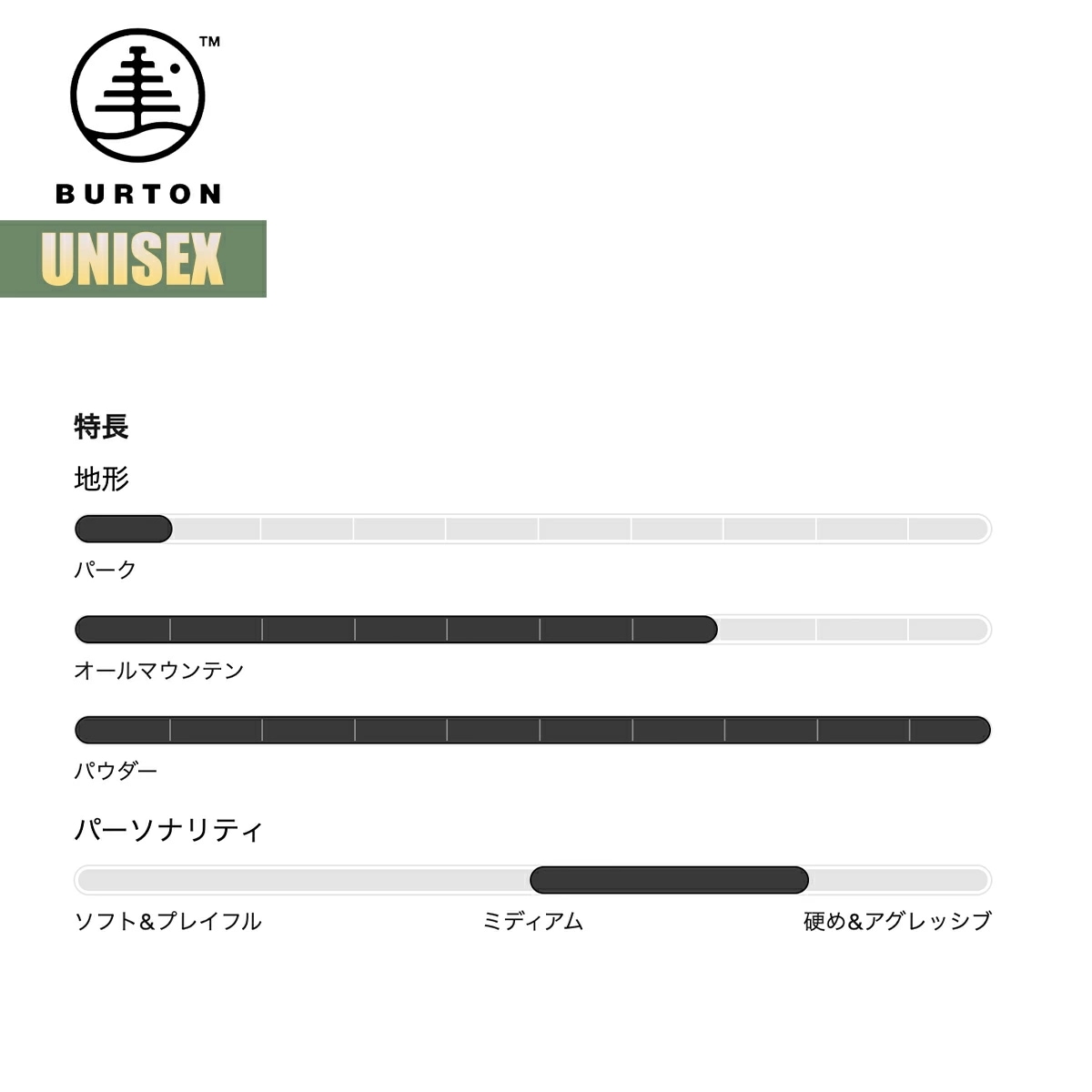 スノーボード 板 25-26 ファミリーツリー スムースオペレーター キャンバー W26JP-302911 Family Tree Smooth Operator Camber Snowboard スノーボード 板 25-26 ファミリーツリー スムースオペレーター キャンバー W26JP-302911 Family Tree Smooth Operator Camber Snowboard