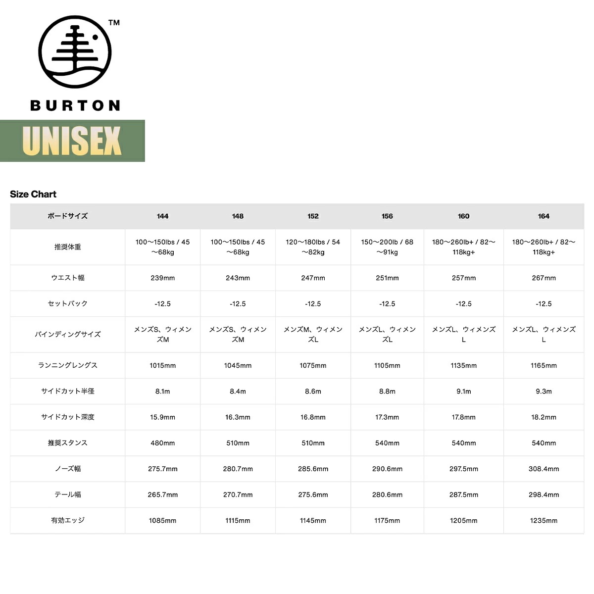 スノーボード 板 25-26 ファミリーツリー スムースオペレーター キャンバー W26JP-302911 Family Tree Smooth Operator Camber Snowboard スノーボード 板 25-26 ファミリーツリー スムースオペレーター キャンバー W26JP-302911 Family Tree Smooth Operator Camber Snowboard