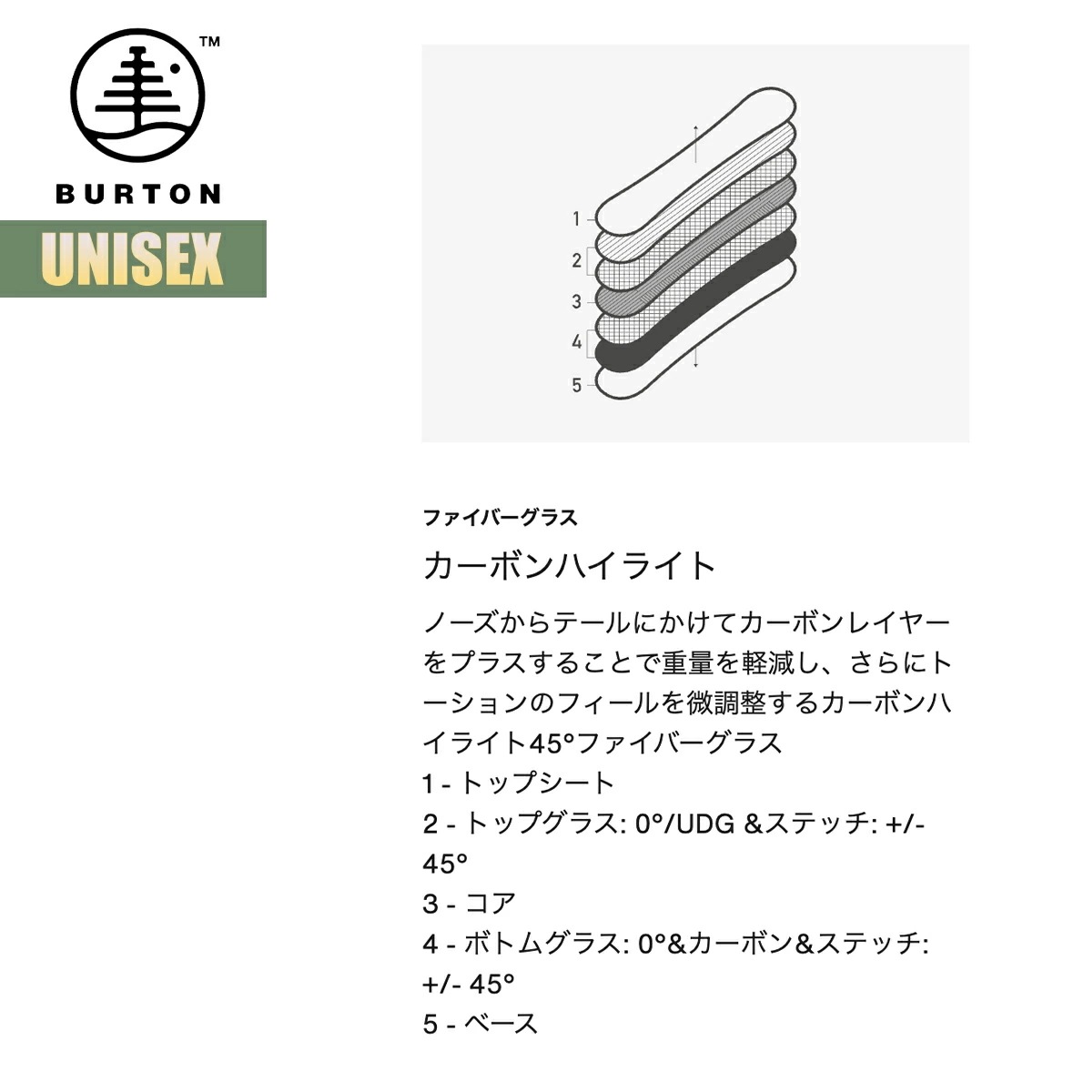 スノーボード 板 25-26 ファミリーツリー スムースオペレーター キャンバー W26JP-302911 Family Tree Smooth Operator Camber Snowboard スノーボード 板 25-26 ファミリーツリー スムースオペレーター キャンバー W26JP-302911 Family Tree Smooth Operator Camber Snowboard