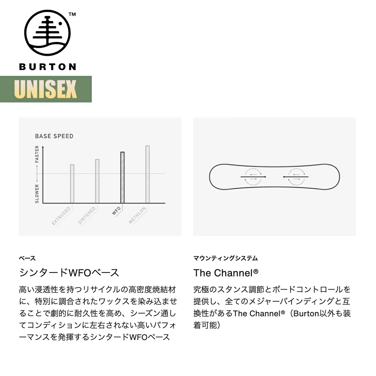 スノーボード 板 25-26 ファミリーツリー スムースオペレーター キャンバー W26JP-302911 Family Tree Smooth Operator Camber Snowboard スノーボード 板 25-26 ファミリーツリー スムースオペレーター キャンバー W26JP-302911 Family Tree Smooth Operator Camber Snowboard