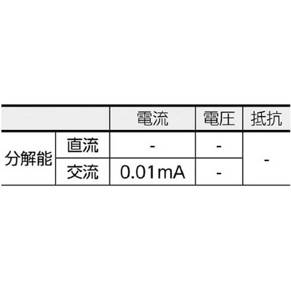 Qoo10] 共立電気計器 漏れ電流負荷電流測定用クラ