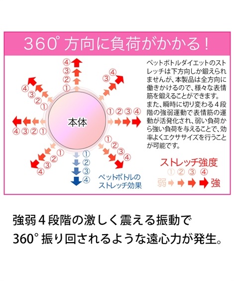 NEWフェイシャルリフト アトワンス(防水式)