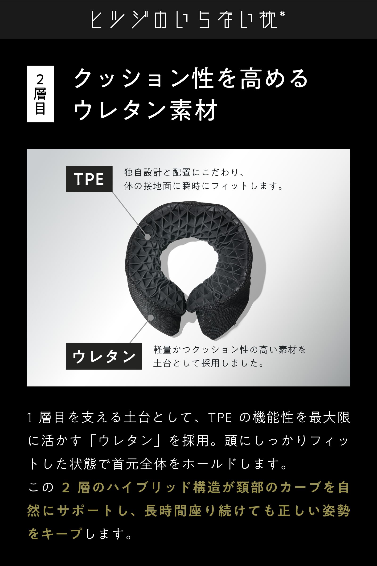 ヒツジのいらないネックピロー 首枕 低反発 高反発 携帯枕 旅行枕 飛行機 枕 ヒツジのいらないネックピロー 首枕 低反発 高反発 携帯枕 旅行枕 飛行機 枕
