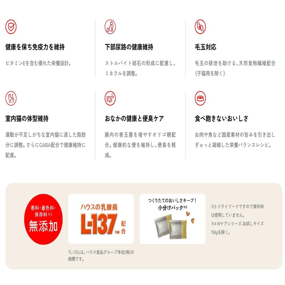 ビューティープロ キャットフード 下部尿路の健康維持1歳から フィッシュ味 4.5kg(450g×10袋) 【国産】【獣医師監修】【マリンコラーゲン】 ビューティープロ キャットフード 下部尿路の健康維持1歳から フィッシュ味 4.5kg(450g×10袋) 【国産】【獣医師監修】【マリンコラーゲン】