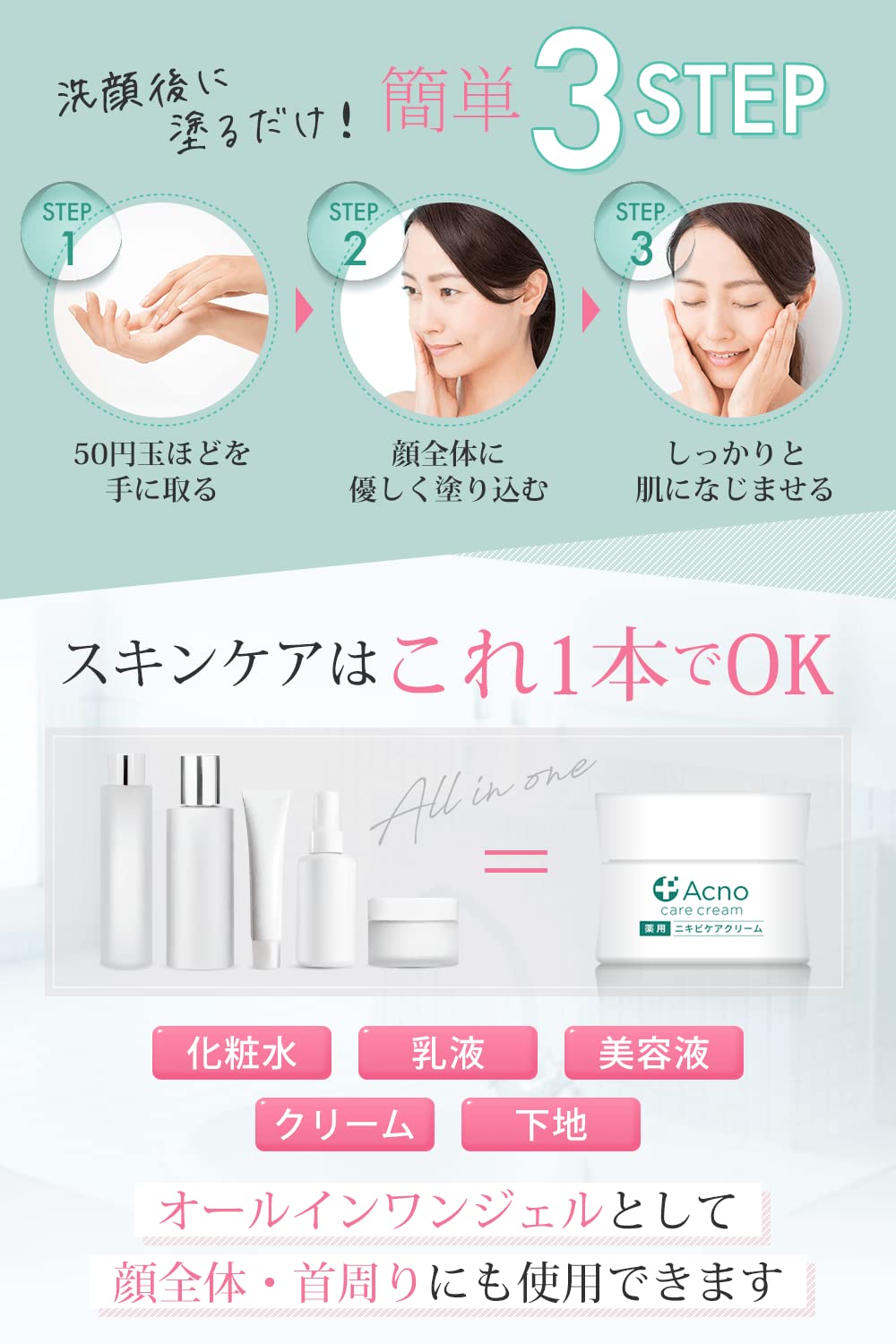 Qoo10] ニキビ ニキビケア クリーム オールイン
