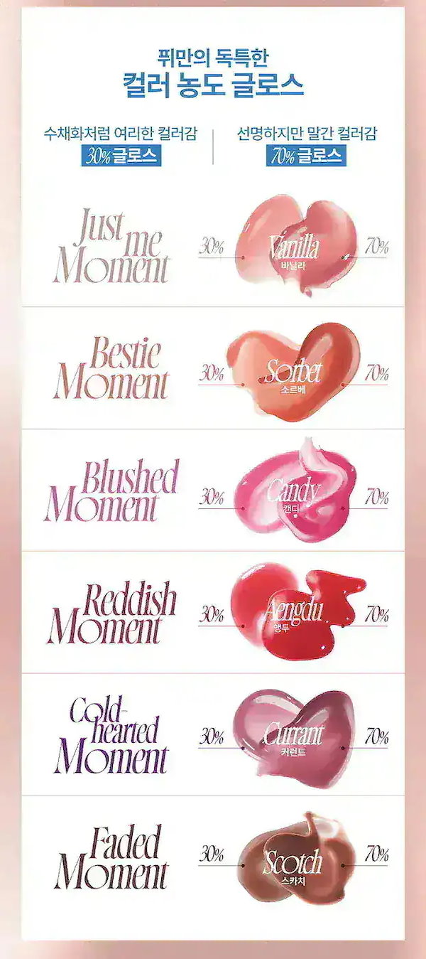 Qoo10] フィー [NEW] 3D ボリューミンググロス