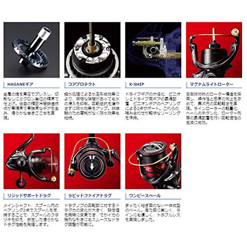 シマノ Shimano アウトドア スピニングリー 得価在庫あ Www Portdakar Sn