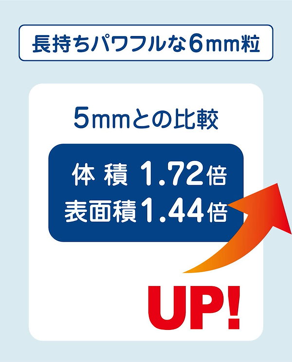 Rで大人気商品6ミリがQoo10初登場送料無料ハッピーマグ 600g マグネシウム 粒 洗濯 高純度 99.95% ペレット 純マグネシウム 水素水  水素 風呂 部屋干し 臭い 消臭 除菌