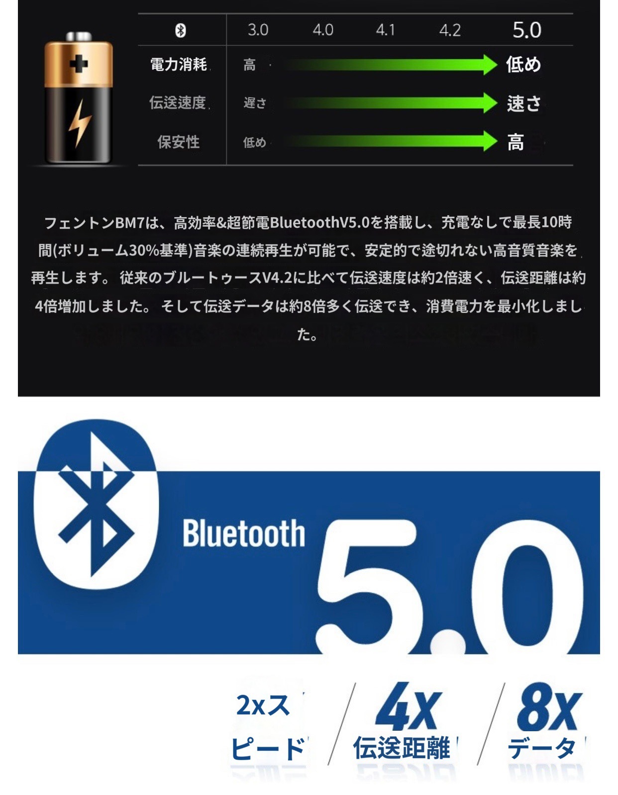[penton]ペントン高出力20WBluetooth5.0ウーファーワイヤレスマイク+ハードケースセットカラオケマイクBluetooth カラオケマイク