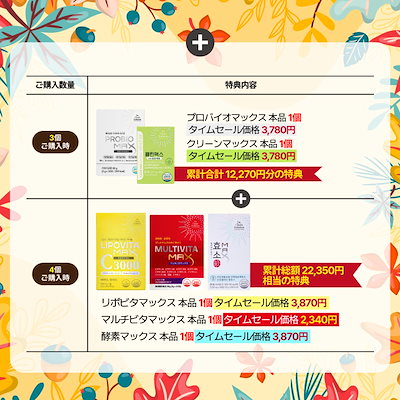 フォーデイズ ダイエットコーヒー 3個セット フォーデイズ ダイエットコーヒー3箱