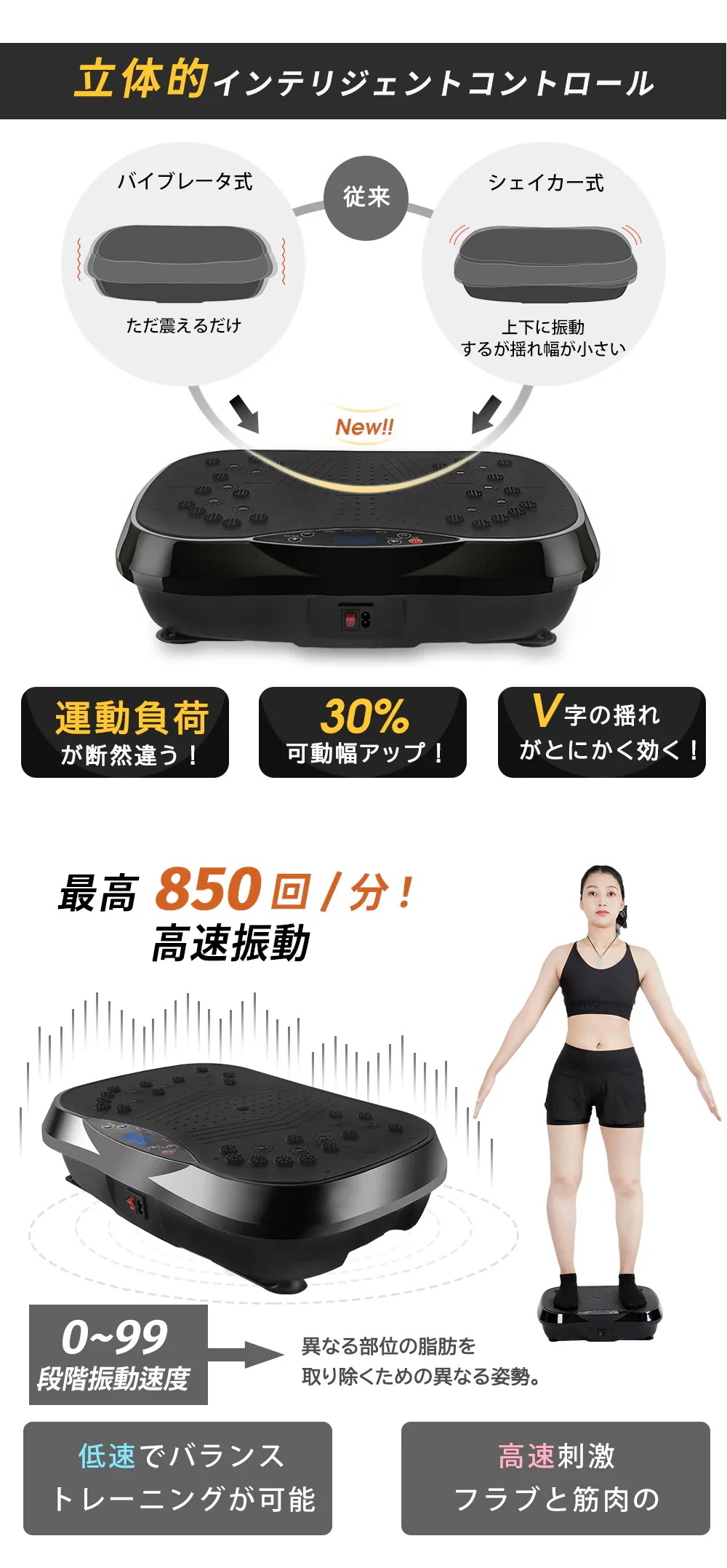 【即納】最安値挑戦!体幹強化 有酸素運動 室内運動器具 ぶるぶるマシン 静音 ブルブルマシン 3D ブルブル振動マシン 振動マシン 3D振動マシーン 【即納】最安値挑戦!体幹強化 有酸素運動 室内運動器具 ぶるぶるマシン 静音 ブルブルマシン 3D ブルブル振動マシン 振動マシン 3D振動マシーン