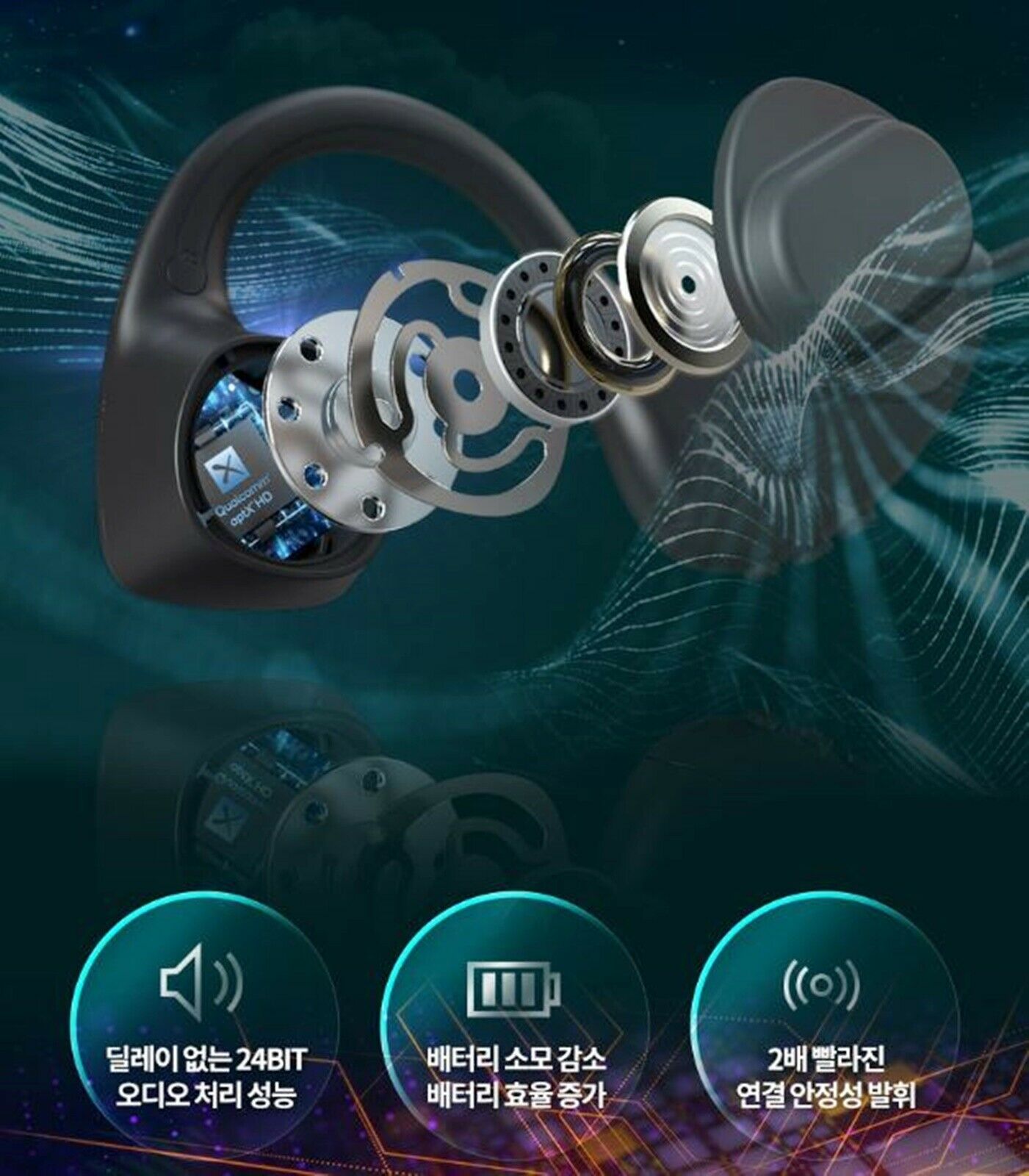 MGTEC APT-X HD Earfree G5 骨伝導ヘッドホンワイヤレスブルートゥースイヤホン