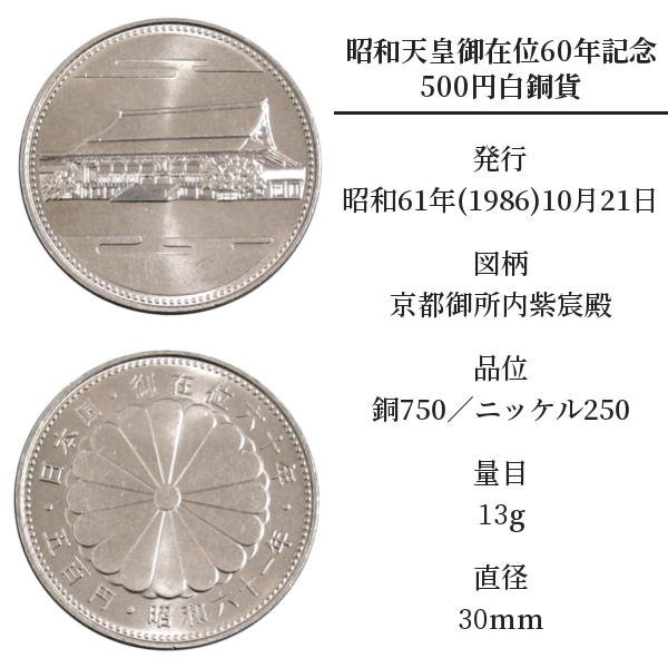 昭和天皇御在位50年記念・100円白銅貨・昭和51年発行