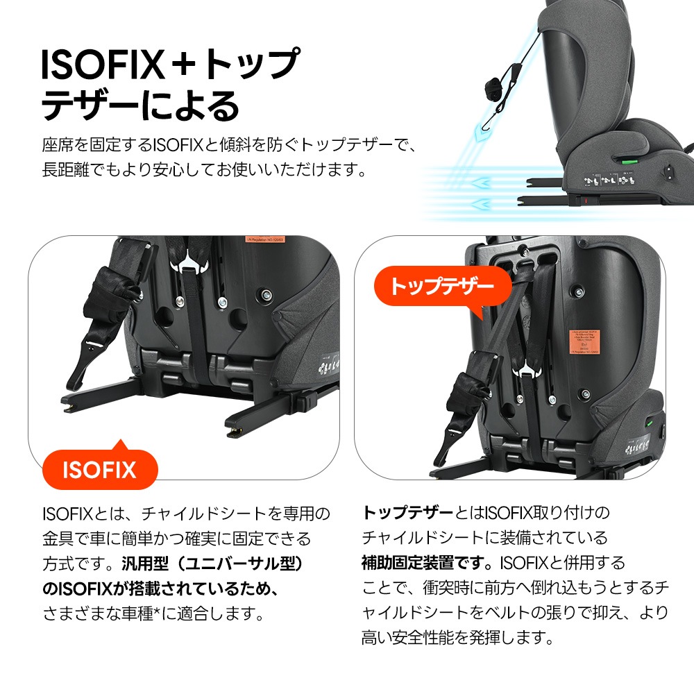 トップテザー】新安全基準R129適合 チャイルドシート ISOFIX 生後9ヶ月