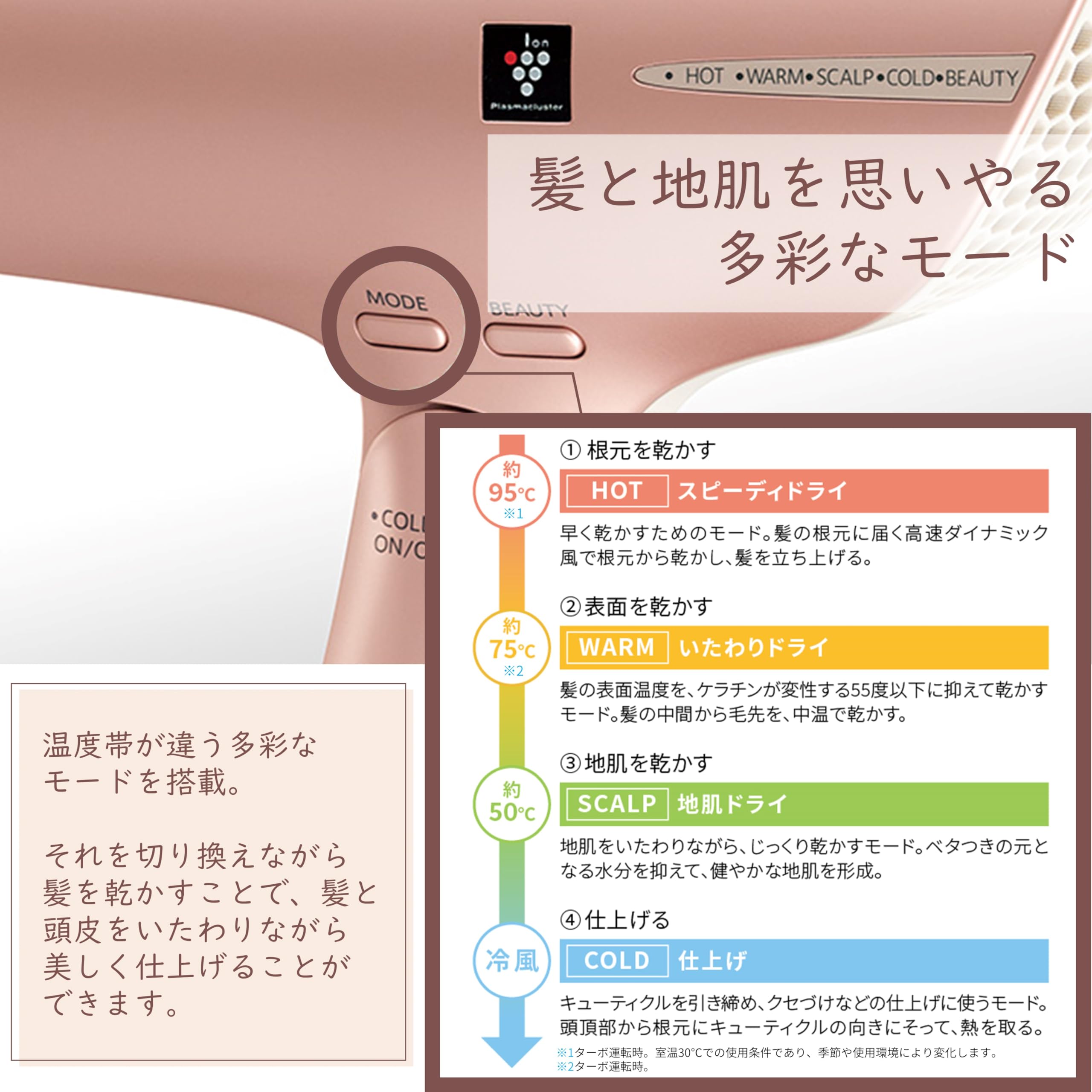 シャープ(SHARP) ドライヤー プラズマクラスター ビューティー IB-NP9-V パープル 速乾 低温 大風量 静電気除去