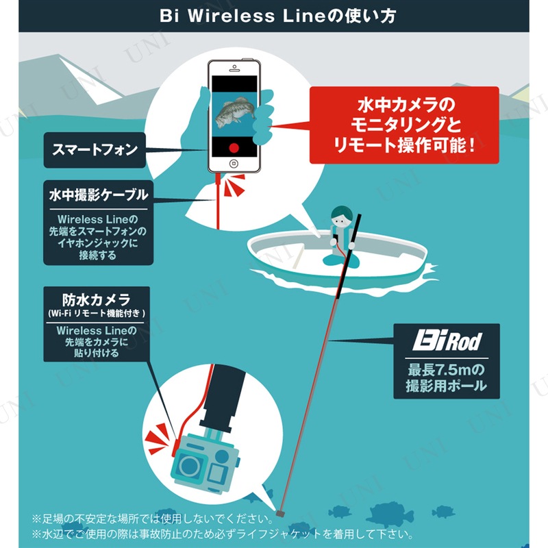 Bi Wireless Line 水中撮影用ケーブル(6m) - LUMICA Wireless Line 【 デジタルカメラ デジカメ 】 Bi Wireless Line 水中撮影用ケーブル(6m) - LUMICA Wireless Line 【 デジタルカメラ デジカメ 】