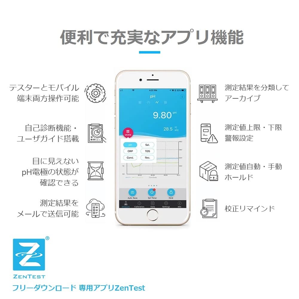 APERA PC60-Z Bluetooth搭載多項目水質計 pH/導電率 EC / TDS/塩分/比抵抗率マルチ測定 専用アプリZenTestフリーダウンロード