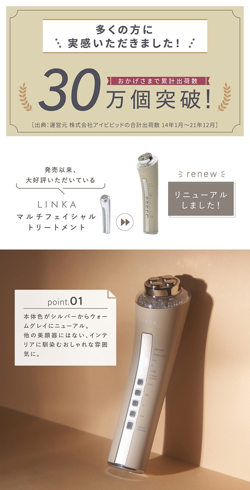 リンカ マルチフェイシャルトリートメント(LINKA Multi Facial