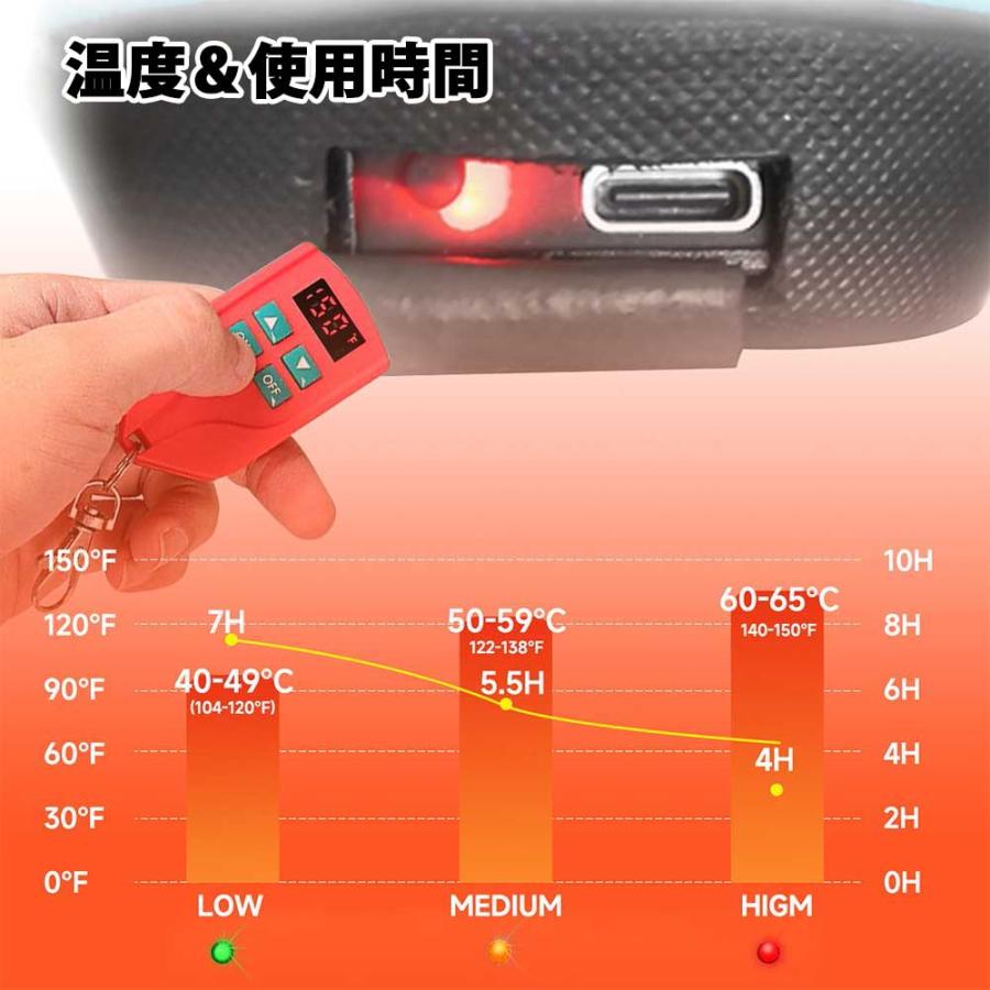電熱インソール USB充電式 40℃65℃の温度調節リモコン付き LEDディスプレーサイズ調整可能 水洗い可 フットウォーマ 防寒便利 男女兼用