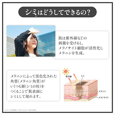 Qoo10] cosmejitan 医薬部外品 シミ取りクリーム パック シ