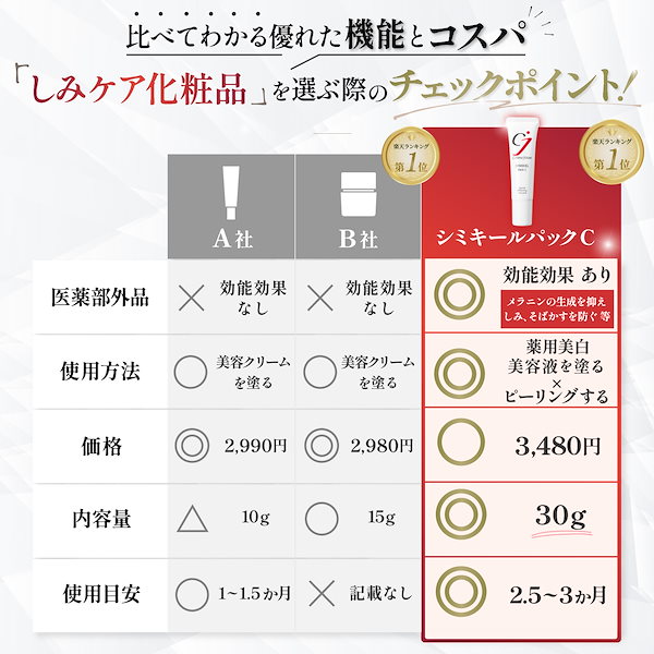 Qoo10] cosmejitan 医薬部外品 シミ取りクリーム パック シ