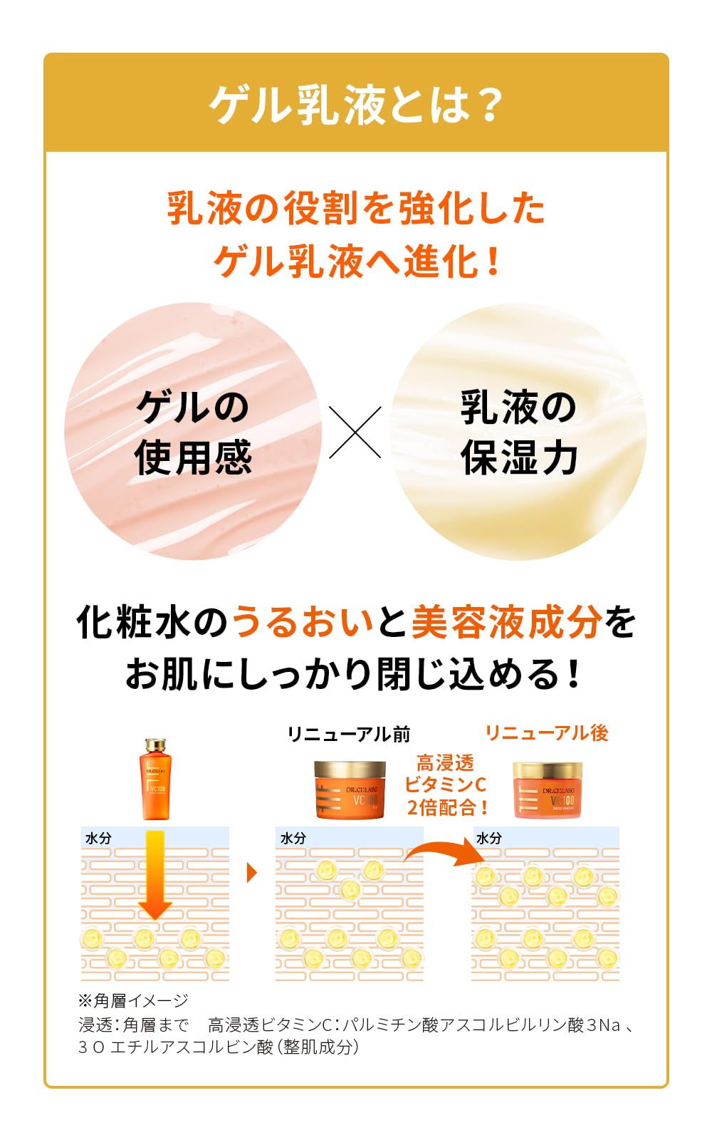 New VC100 ウォーター エマルジョン [ 乳液 高機能 保湿 ジェル ] 化粧水 美容液 クリーム オールインワンジェル ビタミンC 高保湿 毛穴 スクワラン オールインワンゲル オールインワ mdprevattcaulkingandwaterproofing.com
