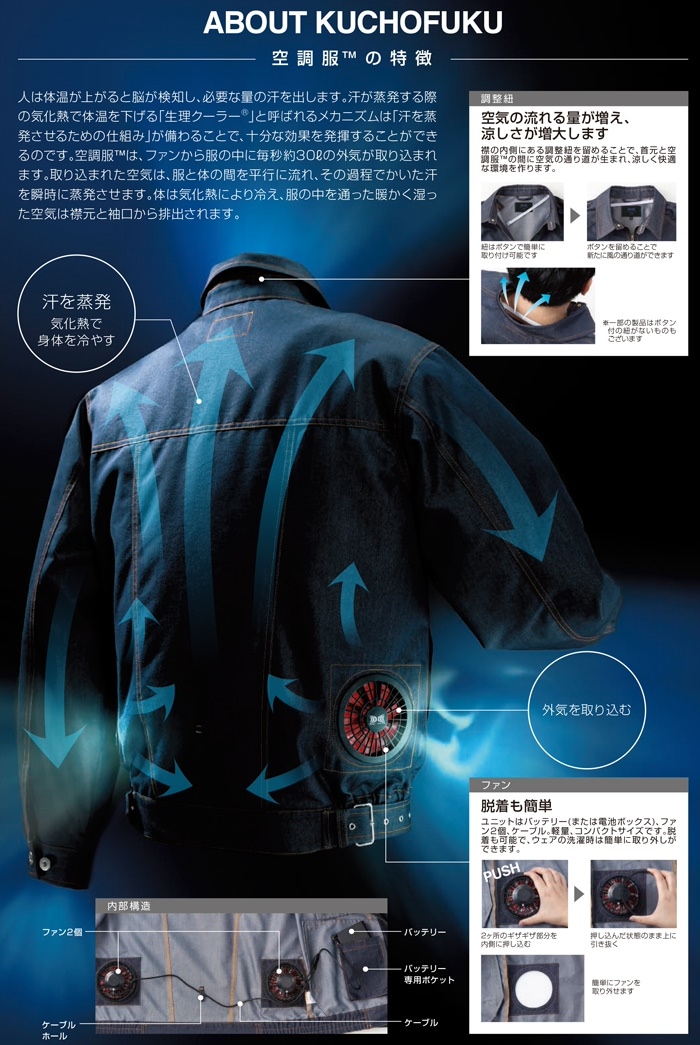空調服(R)ポリエステル製長袖ワークブルゾン（服のみ単品）品番KU90540 ファン 涼しい パーツ