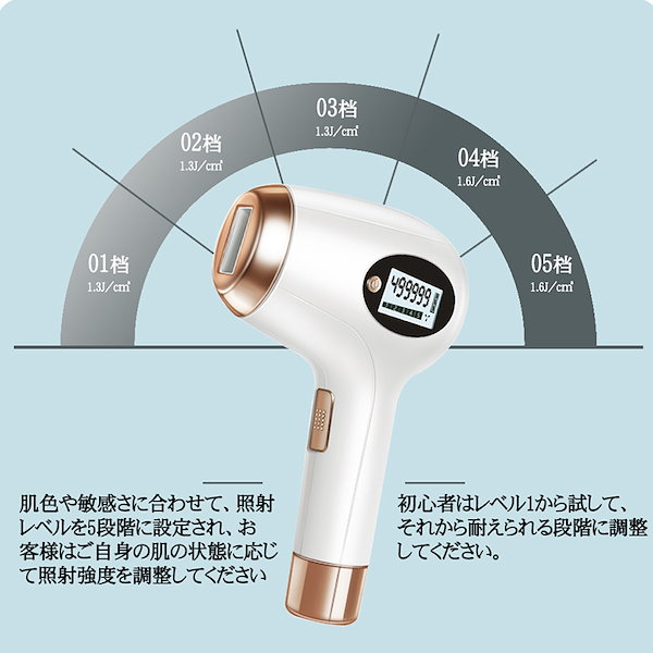 週末特価:6980円　脱毛器 永久脱毛 IPL光脱毛器 光美容器 髭 脱毛 脱毛器 レーザー 永久脱毛 IPL光脱毛器 光美容器 冷感脱毛