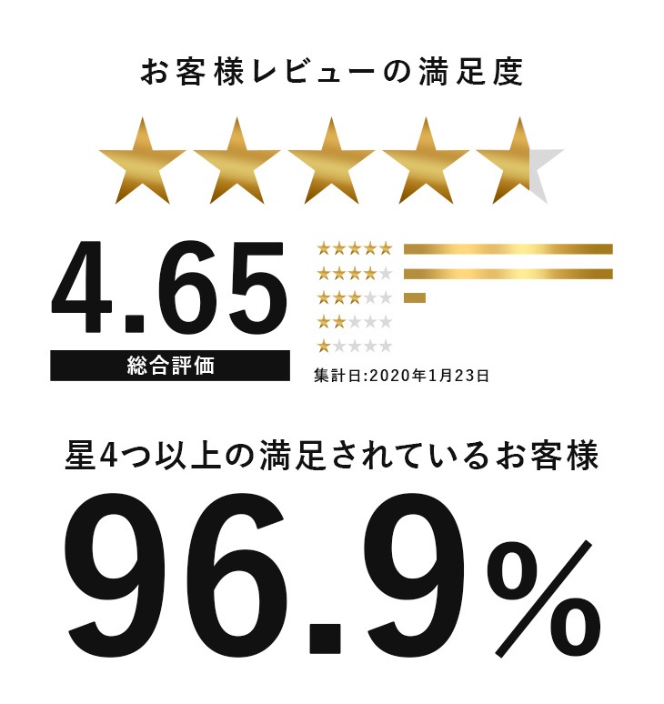 【公式】 メンズ スキンケアセット オールインワンジェル&洗顔料 各100g セット 化粧水 美肌 乳液 美容液 フェイスクリーム アフターシェーブローション保湿ジェル 男性 肌荒れ 乾燥肌 敏感肌 【公式】 メンズ スキンケアセット オールインワンジェル&洗顔料 各100g セット 化粧水 美肌 乳液 美容液 フェイスクリーム アフターシェーブローション保湿ジェル 男性 肌荒れ 乾燥肌 敏感肌