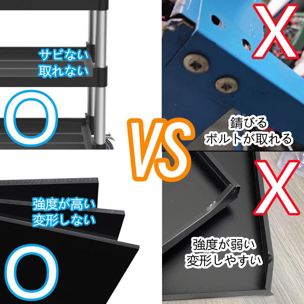 Tappros サービスワゴン ツールカート キッチンワゴン 3段 ブラック キャスター付き 耐荷重 プラスチック 樹脂 工具収納 運搬台車 ガレージ ホテル Tappros サービスワゴン ツールカート キッチンワゴン 3段 ブラック キャスター付き 耐荷重 プラスチック 樹脂 工具収納 運搬台車 ガレージ ホテル