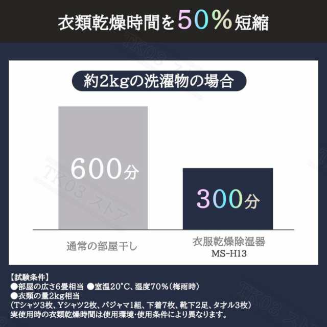 【新品プロモ-ション】新型 除湿機 空気清浄機 衣類乾燥 静音 家庭用 500ml 節電 除菌 強力 ハイブリッド式 28畳 小型 梅雨対策 大容量 コンパクト 消臭 部屋干し 結露対策