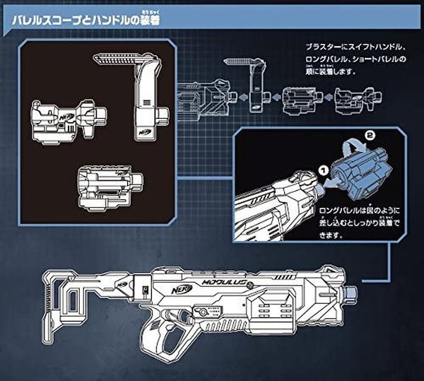 Qoo10] ナーフ モジュラス レギュレイター 電動 C12