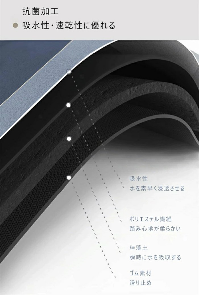 人気新作キッチンマット 60x240cm 珪藻土 滑り止め オールシーズン 台所マット 拭ける マット 洗える おしゃれ 北欧 人気新作キッチンマット 60x240cm 珪藻土 滑り止め オールシーズン 台所マット 拭ける マット 洗える おしゃれ 北欧